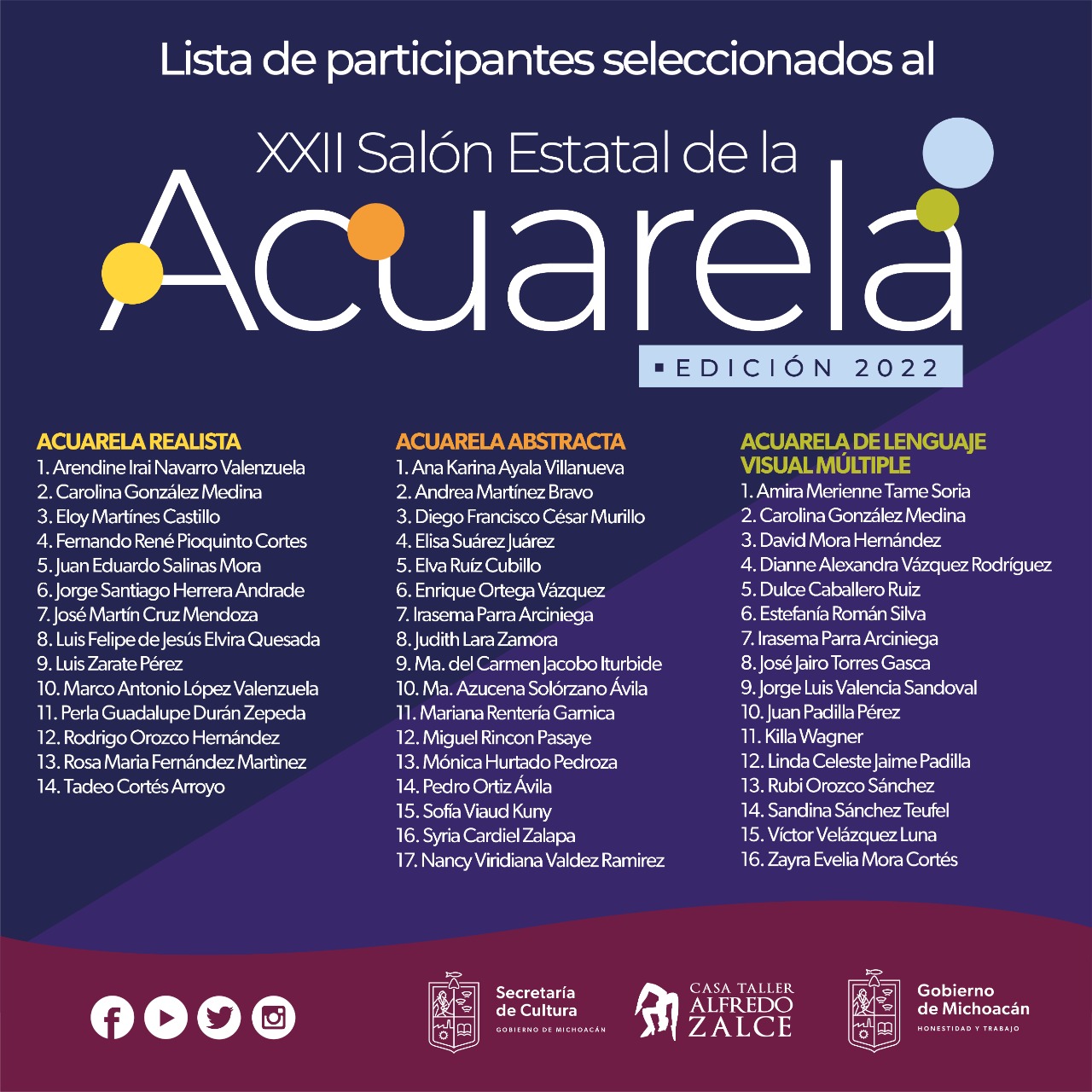 Presentan resultados de la convocatoria XXII Salón Estatal de la Acuarela